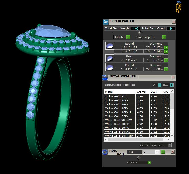 Rings