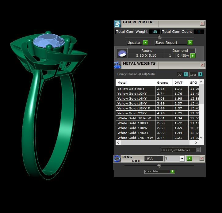 Rings