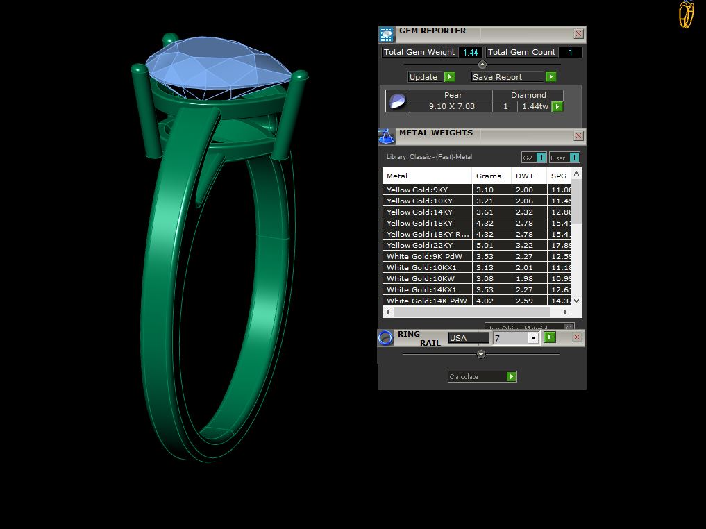 Rings