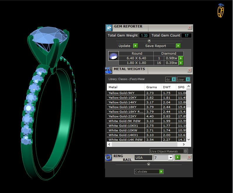 Rings